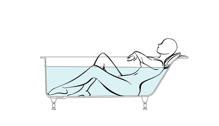 Изображение: Схема положения человека в ванной